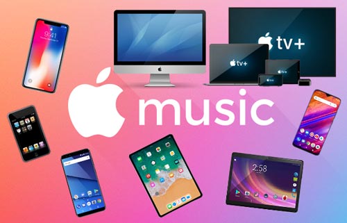 Apple Music Supported Devices