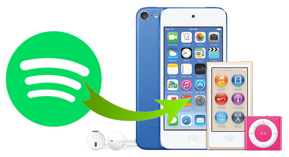 Play Spotify on iPod
