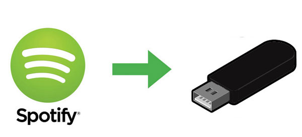 Copy Spotify Songs to a USB flash drive